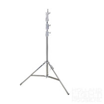 CN-Stand
